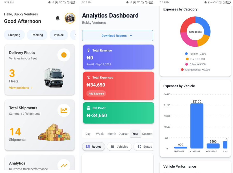 Transporter Homepage - Driver and fleet operator dashboard with key metrics and controls